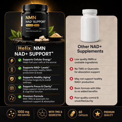 Helix NMN + NAD+ Support | 1000 mg